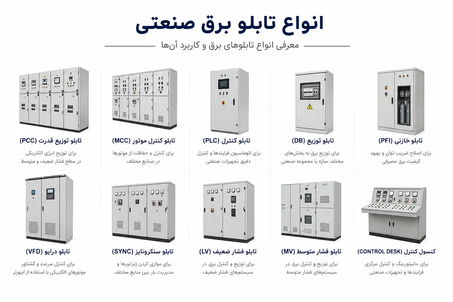انواع تابلو برق صنعتی
